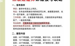 浙江二建报名条件有哪些具体要求？