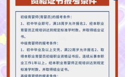 浙江育婴师报名条件有哪些？不同学历和年龄要求有何区别？需要准备哪些材料？