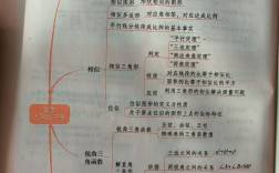 九年级数学思维如何高效提升？