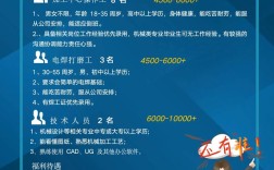 万向思维招聘哪些岗位？要求有哪些？