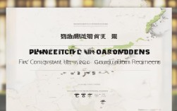 云南2025一建报名条件有何新变化？