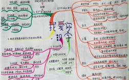 汉字里的中国思维究竟是如何塑造我们的文化基因与认知方式的？