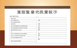 华图教育究竟怎么样？