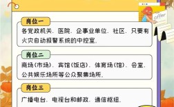 辽宁消防报名条件有哪些具体要求？