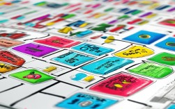 小学英语思维导图图片怎么画才能帮孩子轻松记单词？