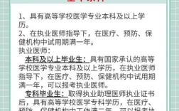 中医医师资格考试报名条件有哪些？