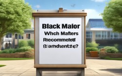 2025黑大哪些专业有推免名额?最新政策是什么?