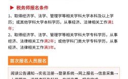 2025年税务师报名条件