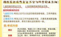 泸州消防师报名条件有哪些具体要求？