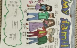 家字思维导图，核心是什么？