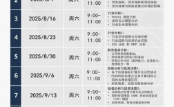 金融班报名条件有哪些？