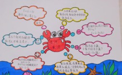 小河思维数学，如何培养数学思维？