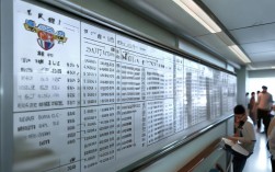 道口一中2024年录取名额是多少？招生计划人数是多少？