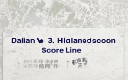 大连三中录取分数线多少