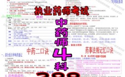 2025中药师资格报名条件有哪些？