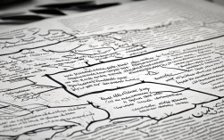 八上思品思维导图怎么画？重点有哪些？