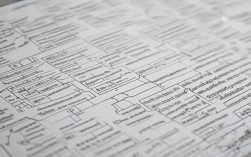 2025高考生物选修三思维导图最新考点预测？