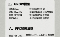 思维不正常究竟指什么？