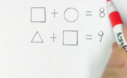 如何培养孩子的数学思维能力？