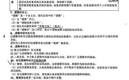 逻辑与思维论文