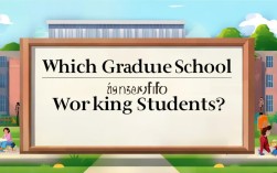 2025在职研究生好毕业学校有哪些？