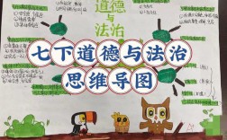 思维如何为法治筑牢根基？