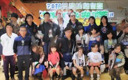 2025军校提前批录取分数线是多少？