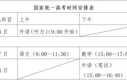 乐陵高中今年录取线具体是多少分？