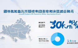 赣州今年中考录取率多少？多少人能上高中？