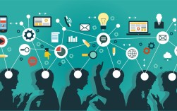 互联网群体思维，是共识还是盲从？