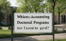 2025会计博士好考院校有哪些？