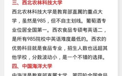 食品研究生专业哪个好