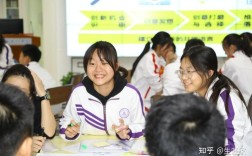 北京创新思维培训如何提升创新能力？