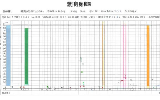 如何有效规划日本研究生的学习时间？