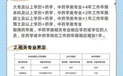 迁户后执业药师报名条件会变吗？