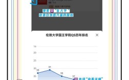 英语专硕选校，哪些学校更优？