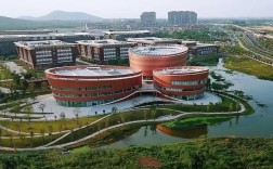 浦江学院今年录取分数线是多少？