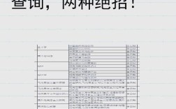 哪个app能查考研报录比？