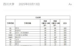 考研初试多少分能录取？