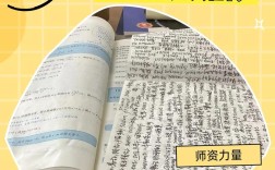 包头考研辅导班哪个好点