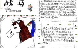 战马思维导图的核心主题是什么？