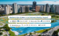 2025深圳法硕考点在哪？24考研速看！