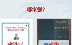 江苏土建施工员证报名条件有哪些？