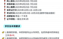 想报考兵团执业药师，学历、专业、工作年限具体要求是什么？非药学专业能否报名？需要准备哪些材料？