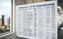 长春五中录取线是多少名