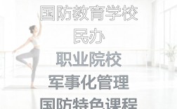 军事学属于哪个学科门类？