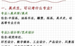 国内各大美院研究生考试难度差异大，不同专业方向竞争情况如何？