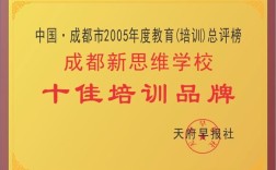 新思维培训学校，如何革新传统教育模式？