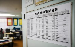 汝南县一中录取线多少分