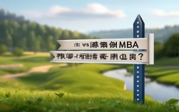 川大VS西财MBA,2025报考难度最新对比?